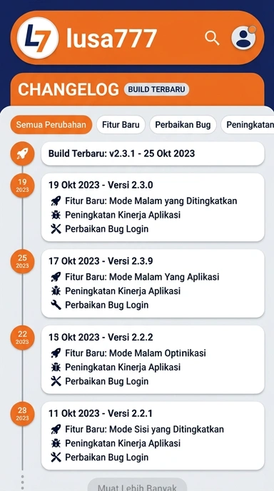 Riwayat Versi Terbaru lusa777 di Android